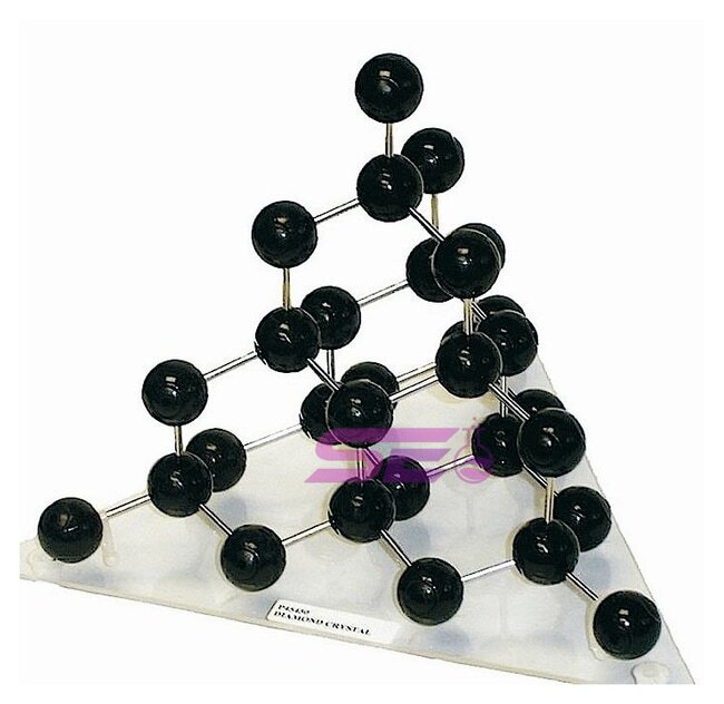 Diamond Crystal Model